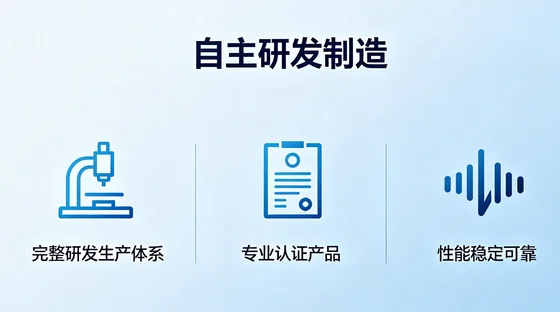 自主研发制造